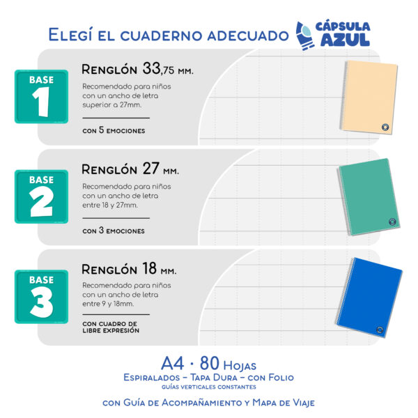 CÁPSULA AZUL – Base 1 – Renglón de 33,75mm – Imprenta RENDA