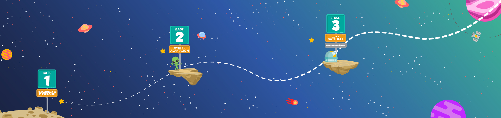 Mapa Espacial